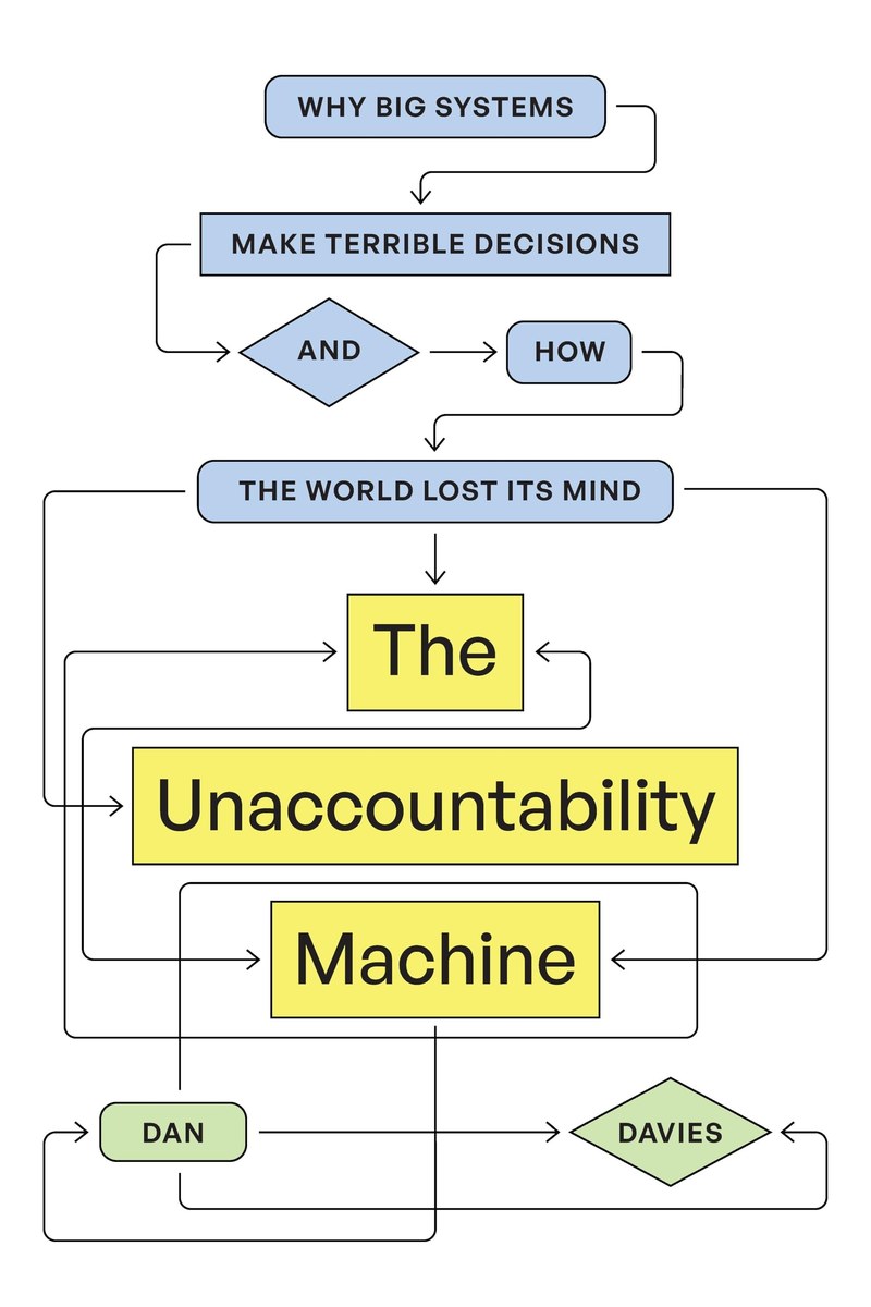 Cover of The Unaccountability Machine: Why Big Systems Make Terrible Decisions - and How The World Lost its Mind